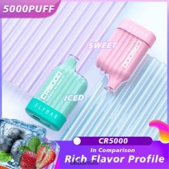 Elf Bar Norge Nikotin - ELFBAR CR5000 engangs vape fersken jordbær vannmelon RR4BZF270